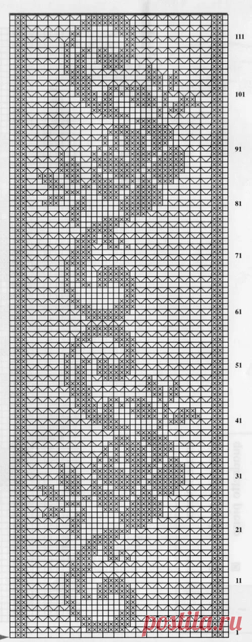 «Крючок. Салфетка прямоугольная ажурная с декоративным цветоч» — карточка пользователя Раиса Б. в Яндекс.Коллекциях