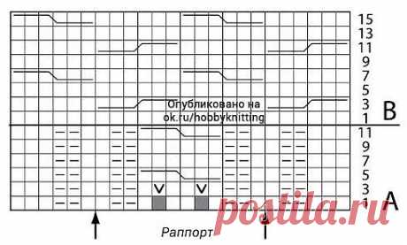 Пальто с косами спицами.
Размер: 36-40 
Вам потребуется для пальто: 1000 г белой/серебристой (цв. 212) пряжи Alta Moda Superbaby Stella (60% мериносовой шерсти, 25% альпака, 10% полиамида, 5% полиэстера, 110 м/50 г) Lana Grossa; спицы №6,5 и №8; круг. спицы №6,5; 7 пуговиц. 
Схема вязания пальто спицами. 
Резинка 2х2: 1 ряд – вяжите попеременно 2 лиц., 2 изн. Начиная со 2-го ряда петли вяжите по рисунку. 
Лицевая гладь: лиц. ряды – лиц. петли, изн. ряды – изн. петли. ...