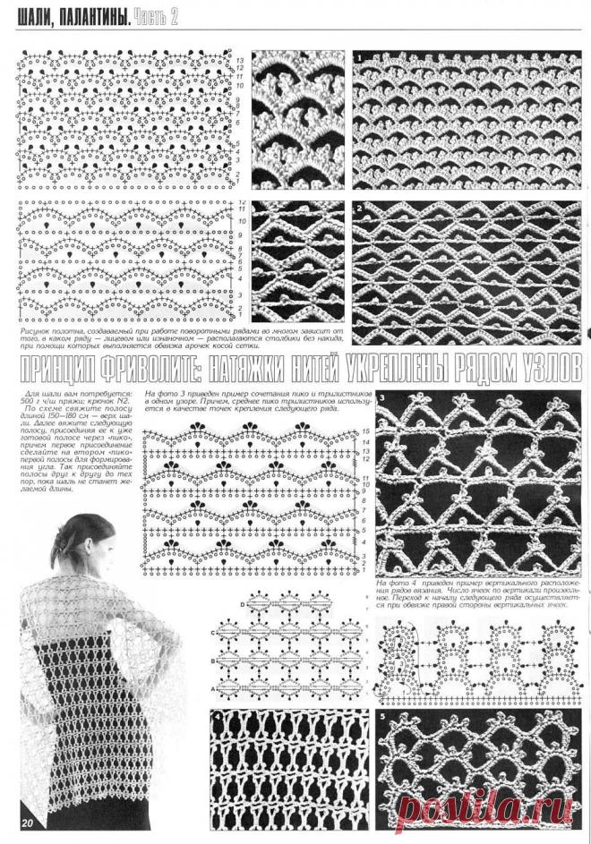 imgbox - fast, simple image host