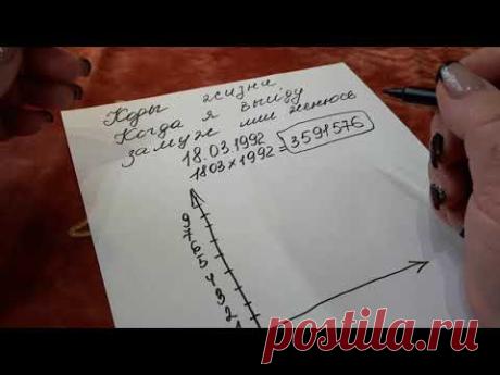 КОДЫ ЖИЗНИ КОГДА Я ВЫЙДУ ЗАМУЖ ИЛИ ЖЕНЮСЬ (НУМЕРОЛОГИЯ)
