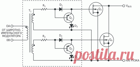 Драйвер верхнего плеча питает IGBT и MOSFET. Диоды Шоттки D3 и D4 предотвращают протекание тока через переходы коллектор-база транзисторов Q1 и Q2 при отрицательном сигнале управления. С помощью этой схемы можно получить времена переключения меньше 50 нс при включении и меньше 100 нс при выключении, в зависимости от выходного сопротивления источника управляющего сигнала, подаваемого на трансформатор.