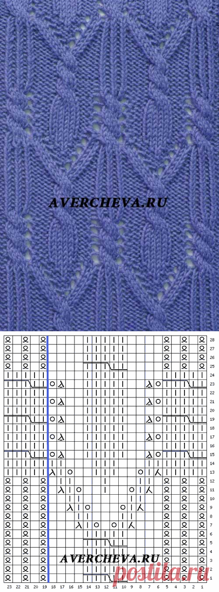 Узор спицами 893 | каталог вязаных спицами узоров