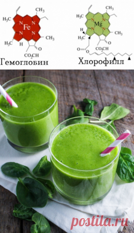 Этот напиток оздоравливает, тонизирует и заряжает энергией!