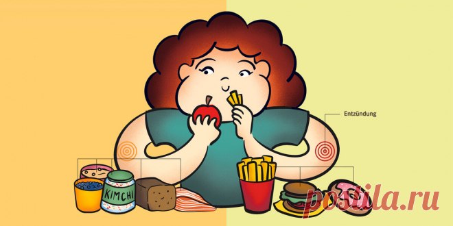 Antientzündliche Ernährung: Essen, um Entzündungen zu lindern | Apotheken Umschau