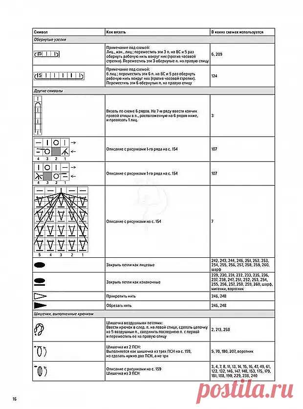 scale_1200 (620×836)