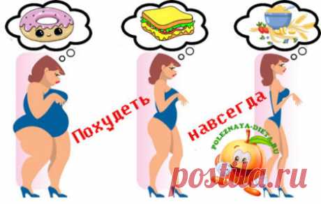 Как похудеть навсегда и удержать вес | Полезная диета