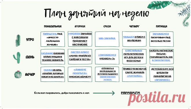 Интерактивный План занятий с детьми на неделю №1 План небольших развлечений на всю неделю с утра и до вечера.Перейдя по интерактивным ссылкам, ребенок получит задание и у вас будет немного времени попить чай или кофе, а может немного отдохнуть.