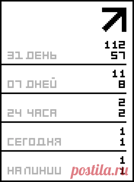 Из пластиковой бутылки.