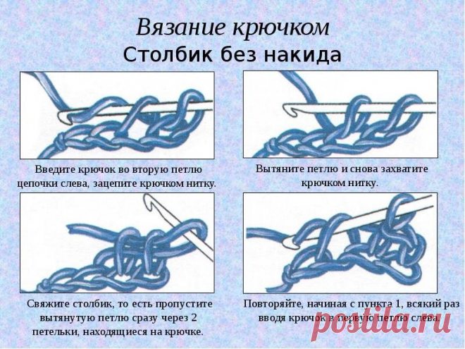Узоры из столбиков без накида, 7 схем, описание, примеры | календарь уютного дома | Дзен
