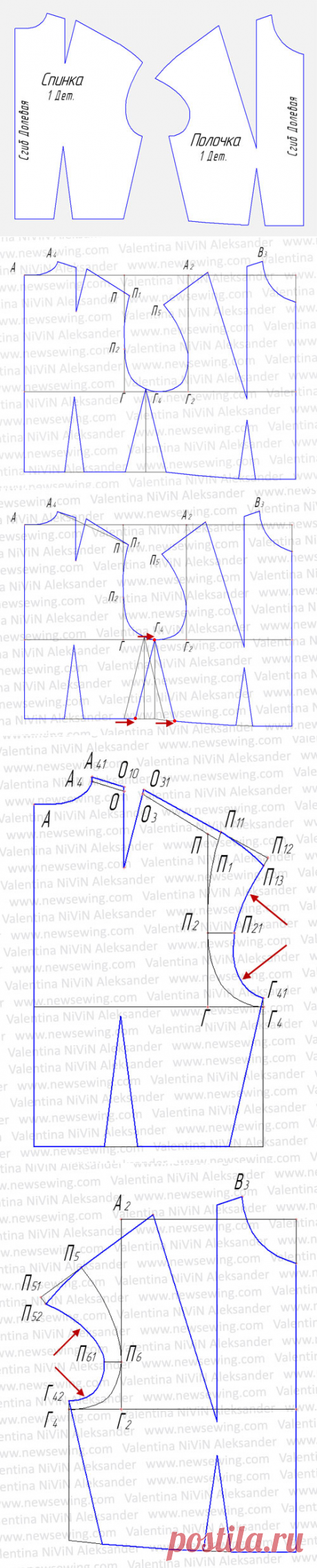 Выкройка лифа с цельнокроеным коротким рукавом I. Пошаговая инструкция построения.