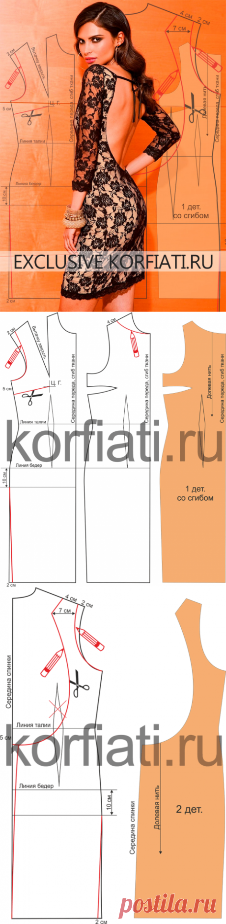 Выкройка платья с открытой спиной от Анастасии Корфиати