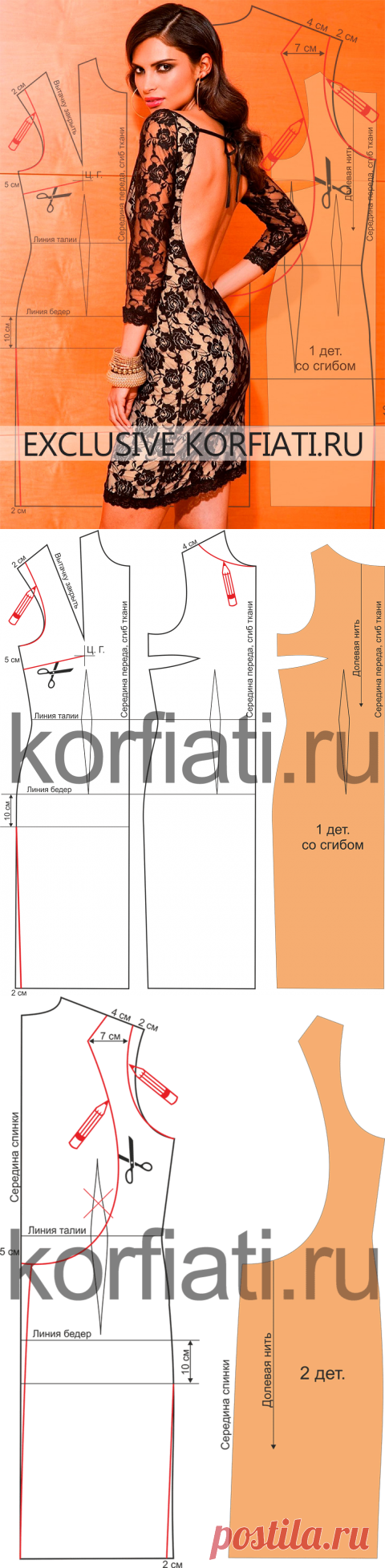 Выкройка платья с открытой спиной от Анастасии Корфиати