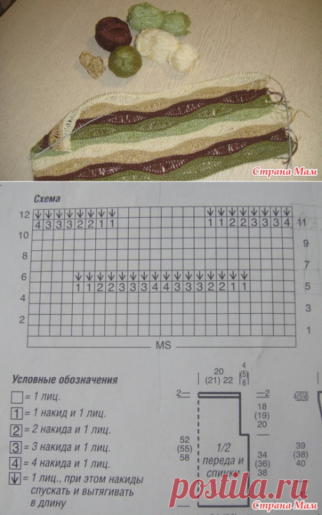 Комплект: состоялся или нет?.. :)) - Вязание - Страна Мам