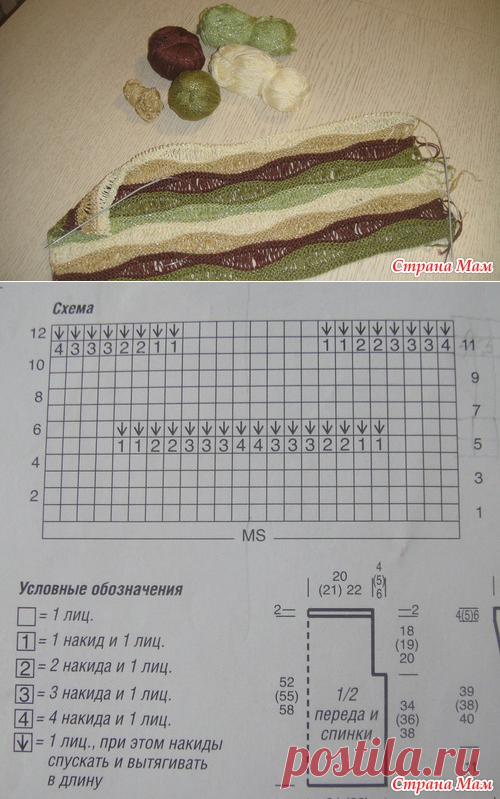 Комплект: состоялся или нет?.. :)) - Вязание - Страна Мам