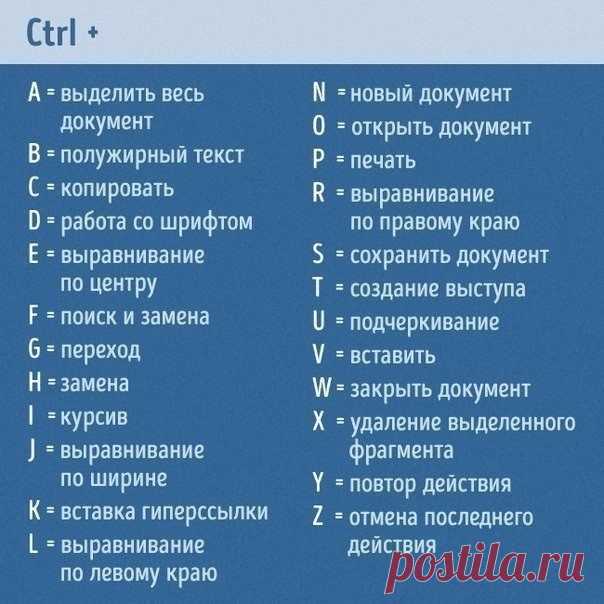Полезные быстрые сочетания клавиш для работы за компьютером