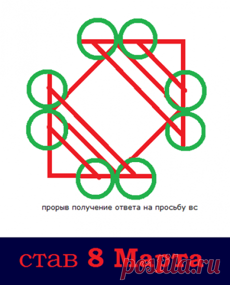 Став Для женщин (к празднику). Автор AssalaN