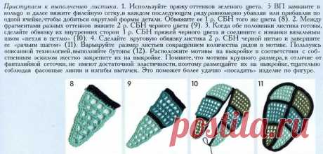 розы макинтоша крючком схемы: 2 тыс изображений найдено в Яндекс.Картинках