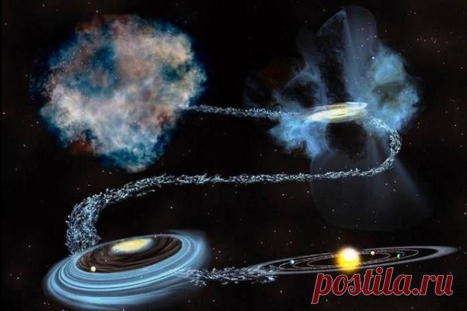 Удивительные факты о Солнечной системе, о которых не знают учебники Удивительные факты о Солнечной системе, о которых не знают учебники
Казалось бы, о Солнечной системе известно многое всем, кто хотя бы иногда открывал в школе учебник астрономии. Но на самом деле наша...