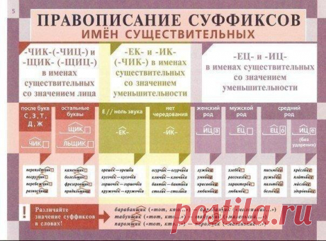 Фотографии на стене сообщества | 32 782 фотографии | ВКонтакте