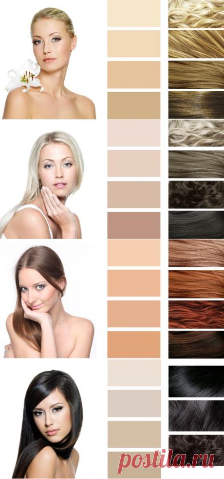 Как правильно подобрать цвет волос в соответствии с цветотипом внешности  | Lady-Zaza