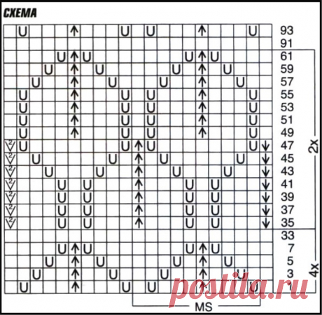Openwork pullover with a deep neckline