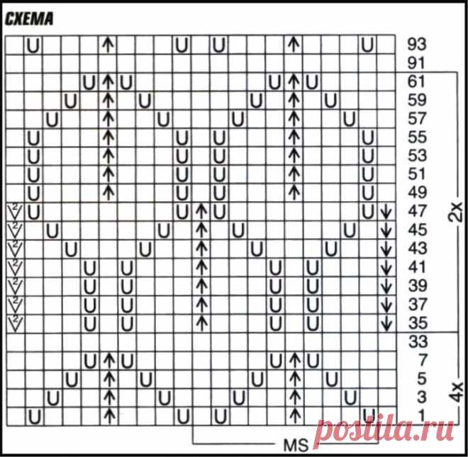 Openwork pullover with a deep neckline
