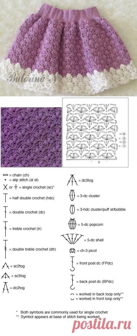 Free crochet skirt patterns | Free Crochet Patterns