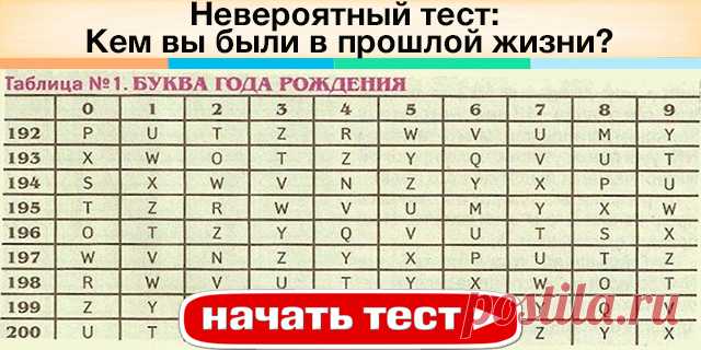 Вы когда-нибудь задумывались о том, кем вы были в прошлой жизни? Мужчиной или женщиной, в какой части мира были рождены, чем занимались? А самое главное, какое у вас предназначение в нынешней жизни? Если все эти мысли вас посещали, тогда этот тест именно для вас! Это очень интересно!!! Для начала давайте определим БУКВУ ГОДА вашего рождения (см. Таблицу 1) В вертикальной колонке Таблицы 1 найдите первые 3 цифры года Вашего рождения, в горизонтальной последнюю. На пересечен...