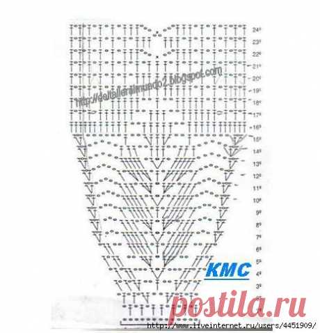 Японская кокетка