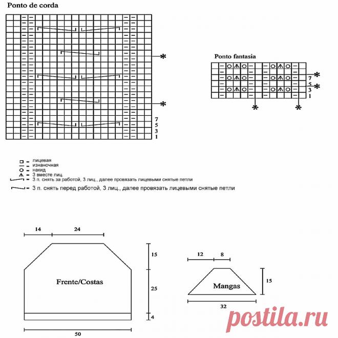 10 симпатичных моделей плюс-сайз крючком и спицами | Вязание с Paradosik_Handmade | Дзен