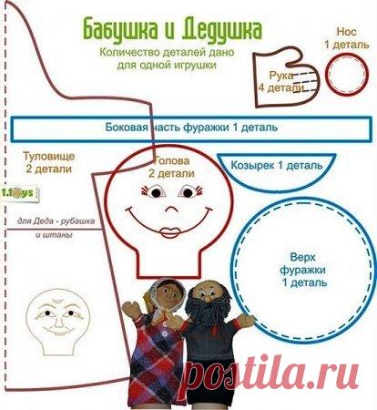 Яндекс.Фотки