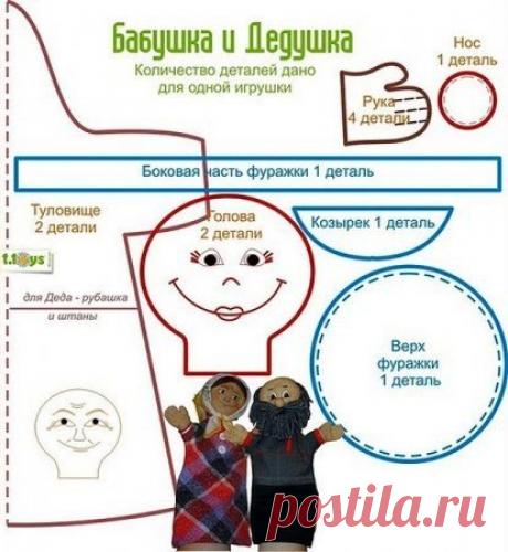 Яндекс.Фотки