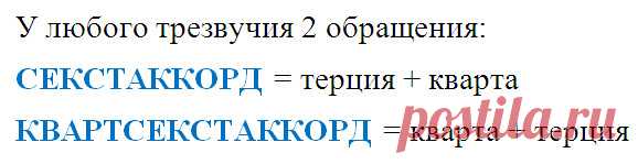 Обращение трезвучий: виды обращений, как строятся? | Музыкальный класс