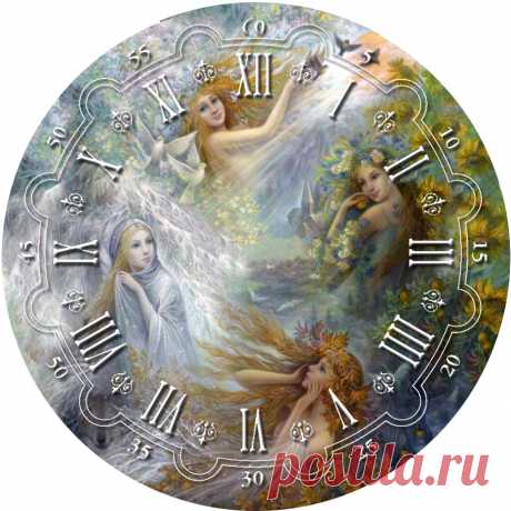 Циферблаты для часов + идеи для вдохновения