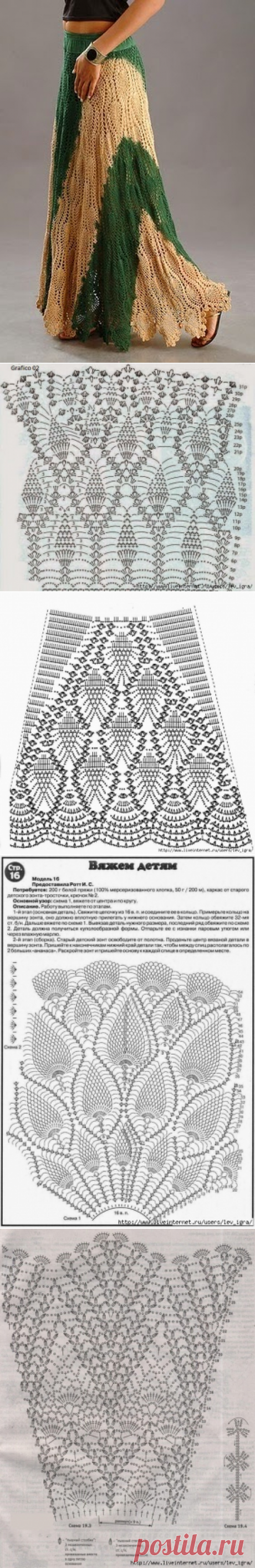 Юбка любителям &quot;ананасов&quot;