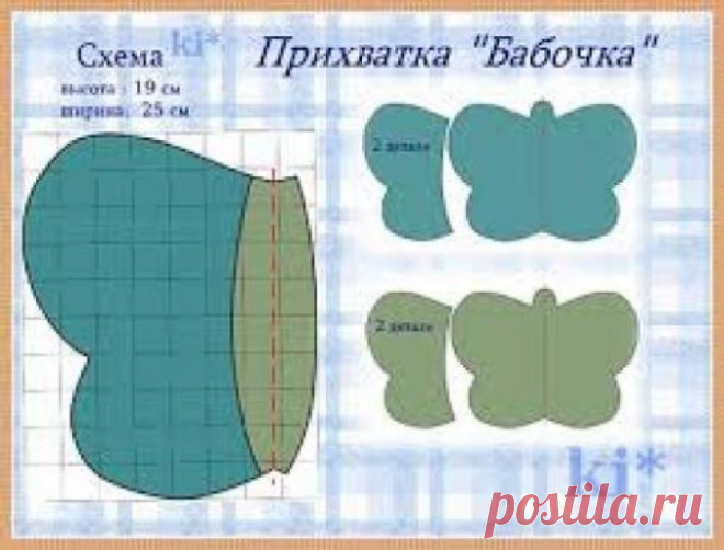 Поделки и украшения из старых джинсов своими руками: мастер класс, инструкция, фото. Как сделать из джинсов коврик, подушку, косметичку, клатч, кошелек, чехол для телефона, планшета, накидки на табуретки, прихватки, органайзер, цветы, броши, игрушки: выкройки