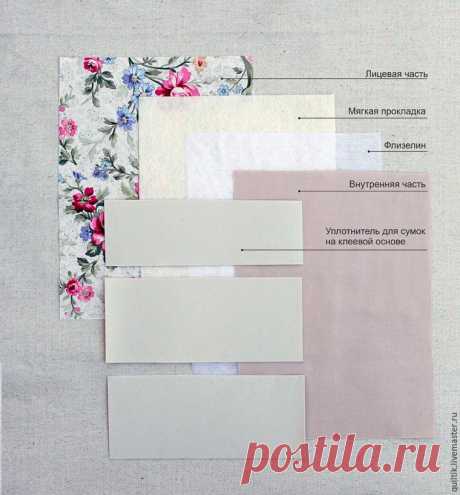 Сумки | Записи в рубрике Сумки | О мире моды и шитья!