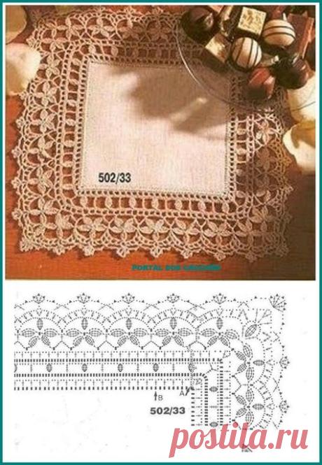 47 Ideas Crochet Edging And Borders Lace Link