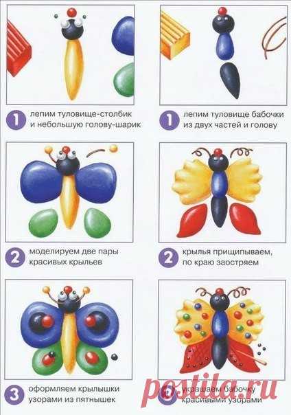 Учимся лепить насекомых с детьми