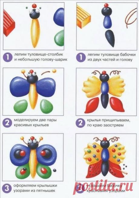 Учимся лепить насекомых с детьми