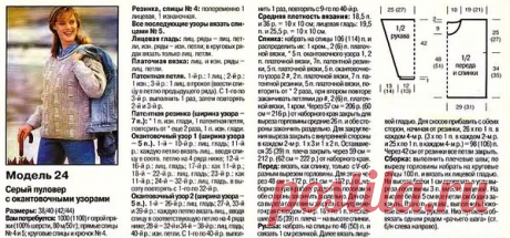 Оригинальные модели с интересными сочетаниями узоров. Вязание спицами | Марусино рукоделие | Яндекс Дзен