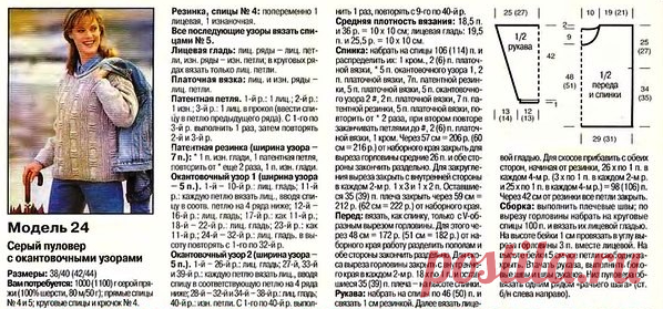 Оригинальные модели с интересными сочетаниями узоров. Вязание спицами | Марусино рукоделие | Яндекс Дзен
