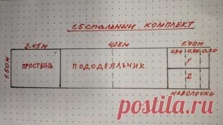 Постельное бельё не покупаю, шью сама. Расскажу, почему, и поделюсь своим расчётом ткани | Шебби-Шик | Яндекс Дзен