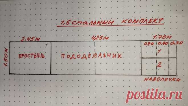 Постельное бельё не покупаю, шью сама. Расскажу, почему, и поделюсь своим расчётом ткани | Шебби-Шик | Яндекс Дзен