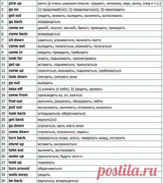 Мини-словарь самых распространённых фразовых глаголов. Сохраните для себя и друзей.