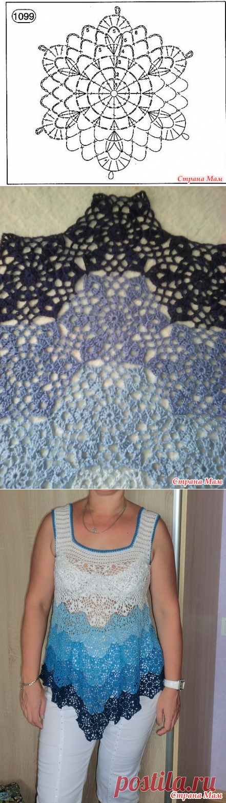 . Маечка-разлетаечка свободного стиля. - Все в ажуре... (вязание крючком) - Страна Мам