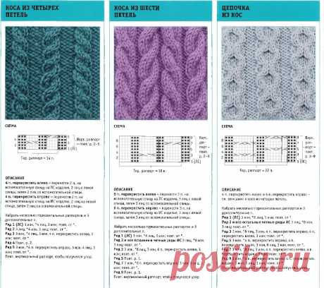 узор косичка спицами схема и описание: 2 тыс изображений найдено в Яндекс.Картинках