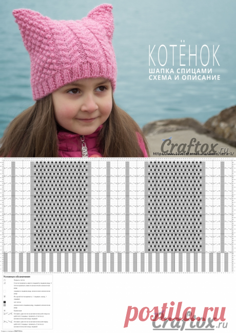 Шапка кошка с косами (араны) вязаная спицами &quot;Котенок&quot;.