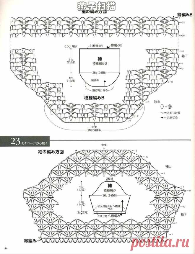 На романтичной ноте в последние дни лета предлагаю подборку моделей, связанных крючком в нескольких техниках. | Asha. Вязание, дизайн, прогулки фотографии, мода.🌶 | Дзен
