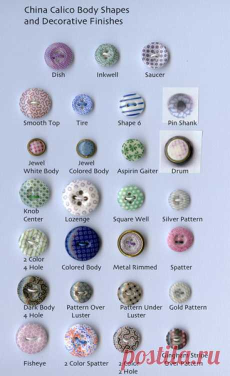 Chapter 6: Calico and Gingham Buttons – Baubles and Buttons